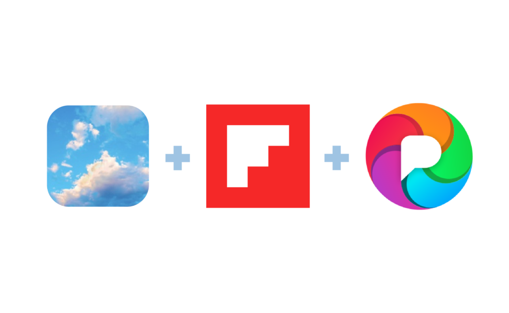 The logos of Bluesky, Flipboard and Pixelfed with + signs in between them