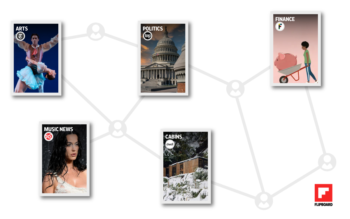 Flipboard Brings 250 Publishers to the Fediverse